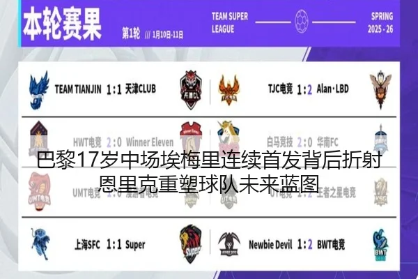 巴黎17岁中场埃梅里连续首发背后折射恩里克重塑球队未来蓝图